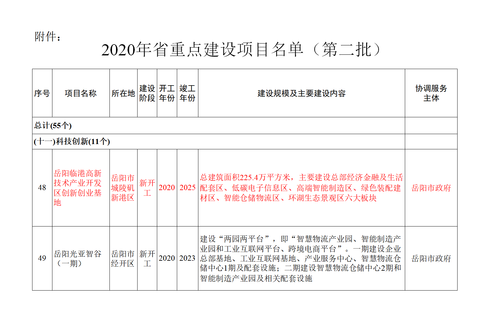 圖片1.png 圖片1.png